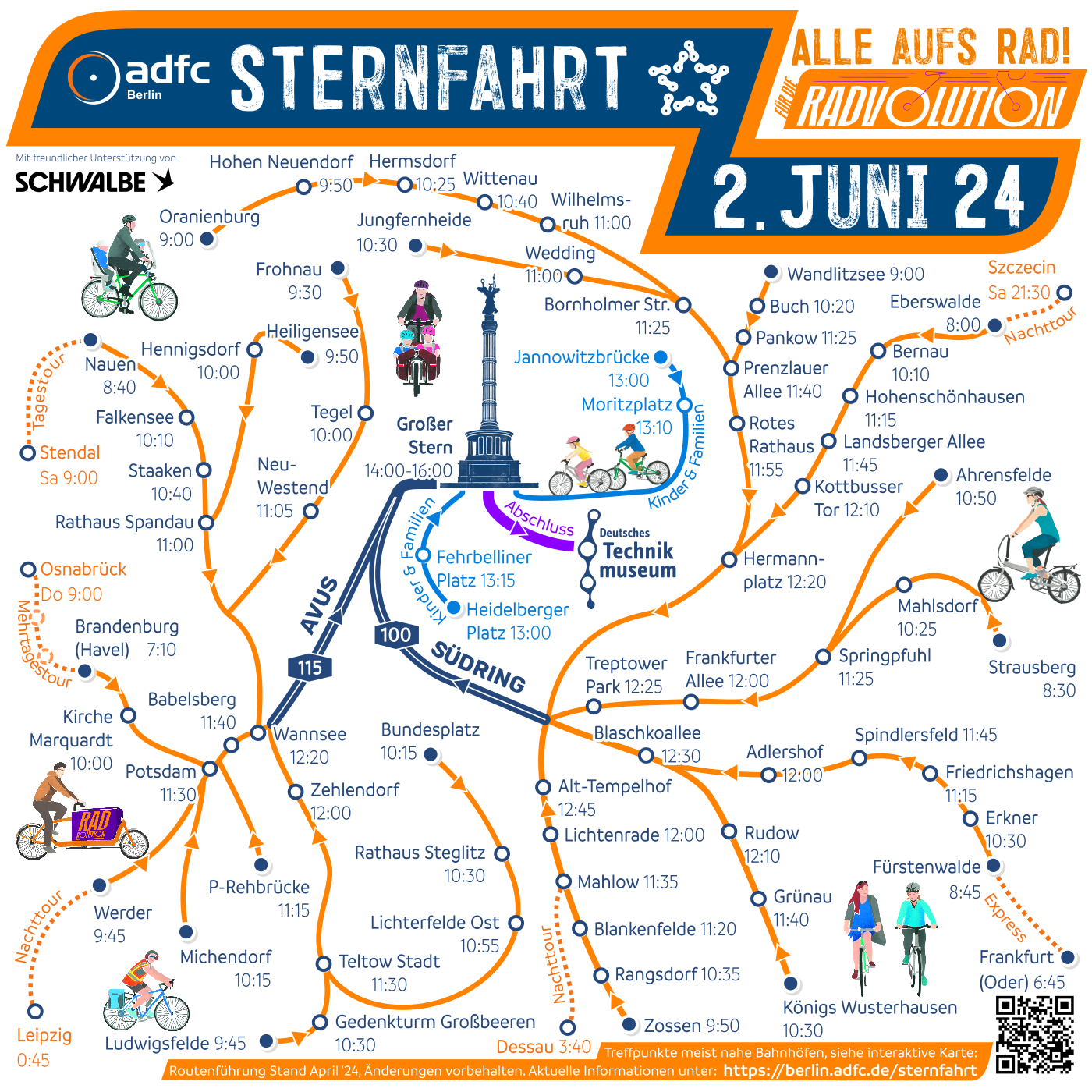Routen-Spinne ADFC-Sternfahrt 2024