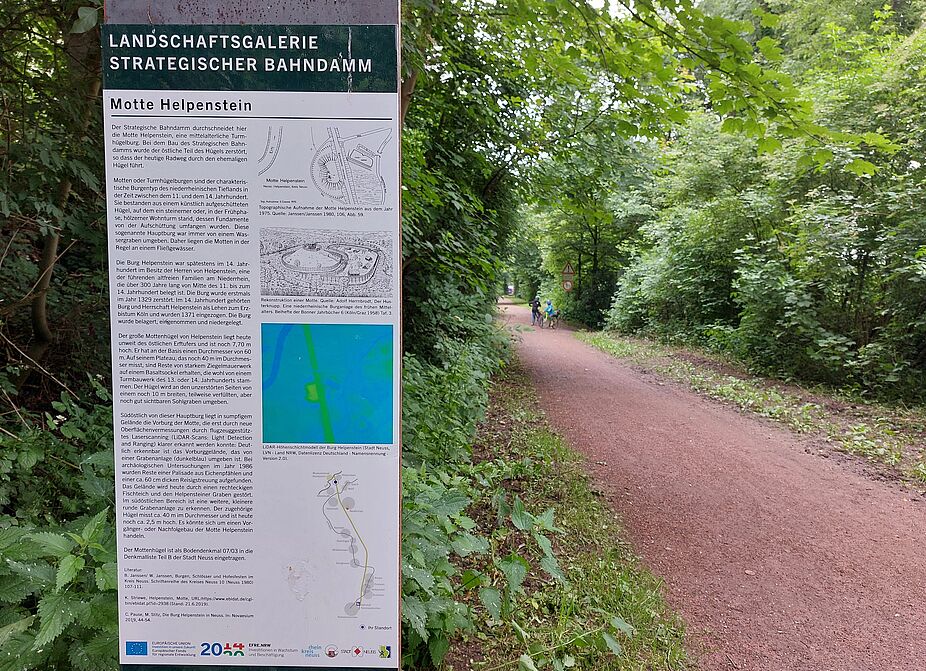 Landschaftsgalerien: Tafeln erläutern die Sehenswürdigkeiten im Umfeld des Bahndamms Landschaftsgalerien: Tafeln erläutern die Sehenswürdigkeiten im Umfeld des Bahndamms